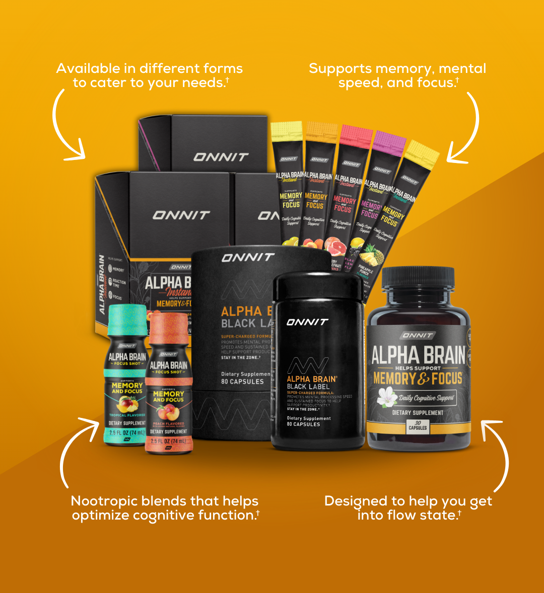 AB Family 20% Off (4)