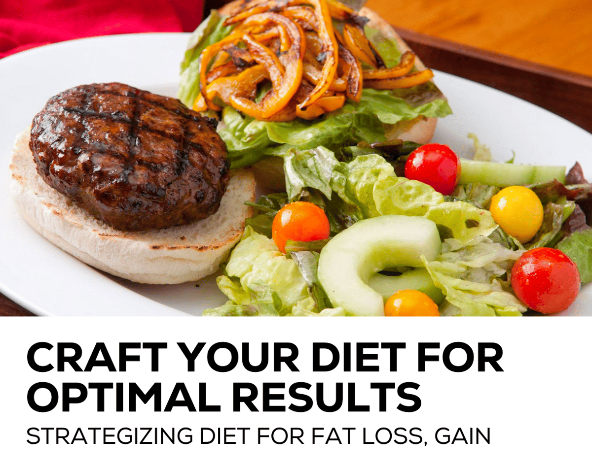 Craft Your Diet For Fat Loss