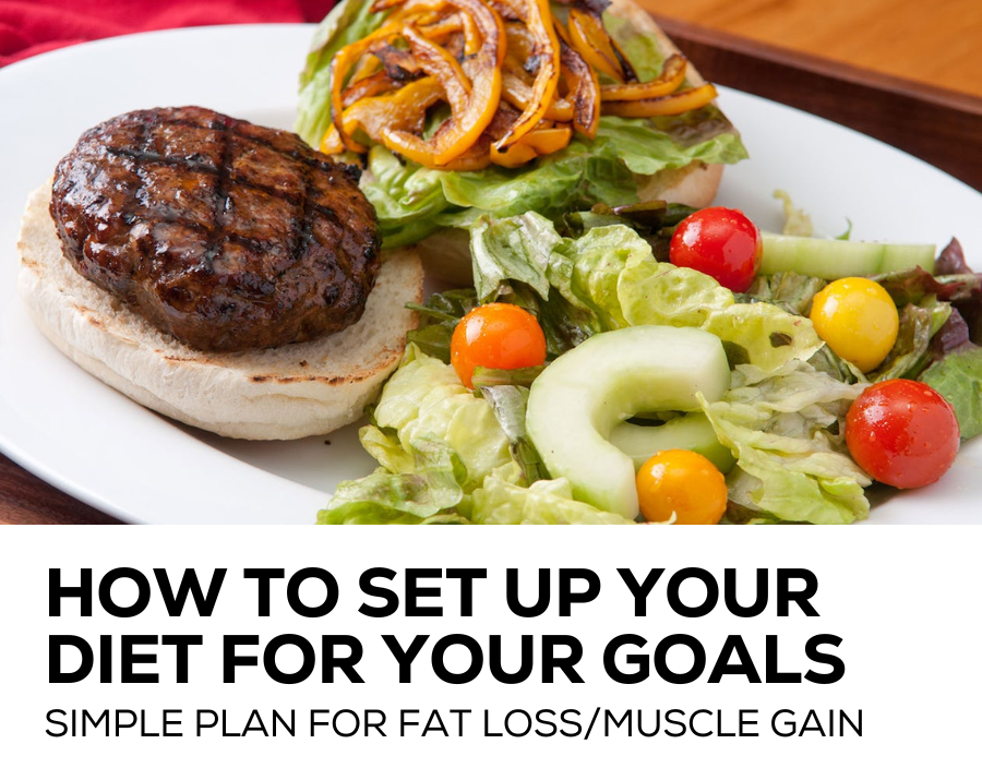 Set your diet for your goals