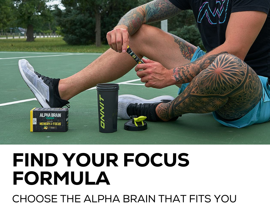Find your focus formula